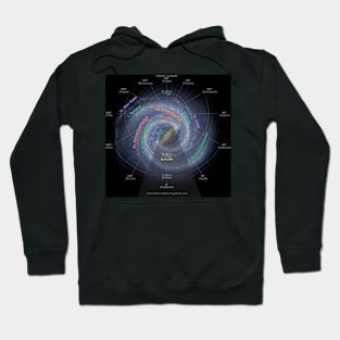 Milky Way Galaxy Map Hoodie